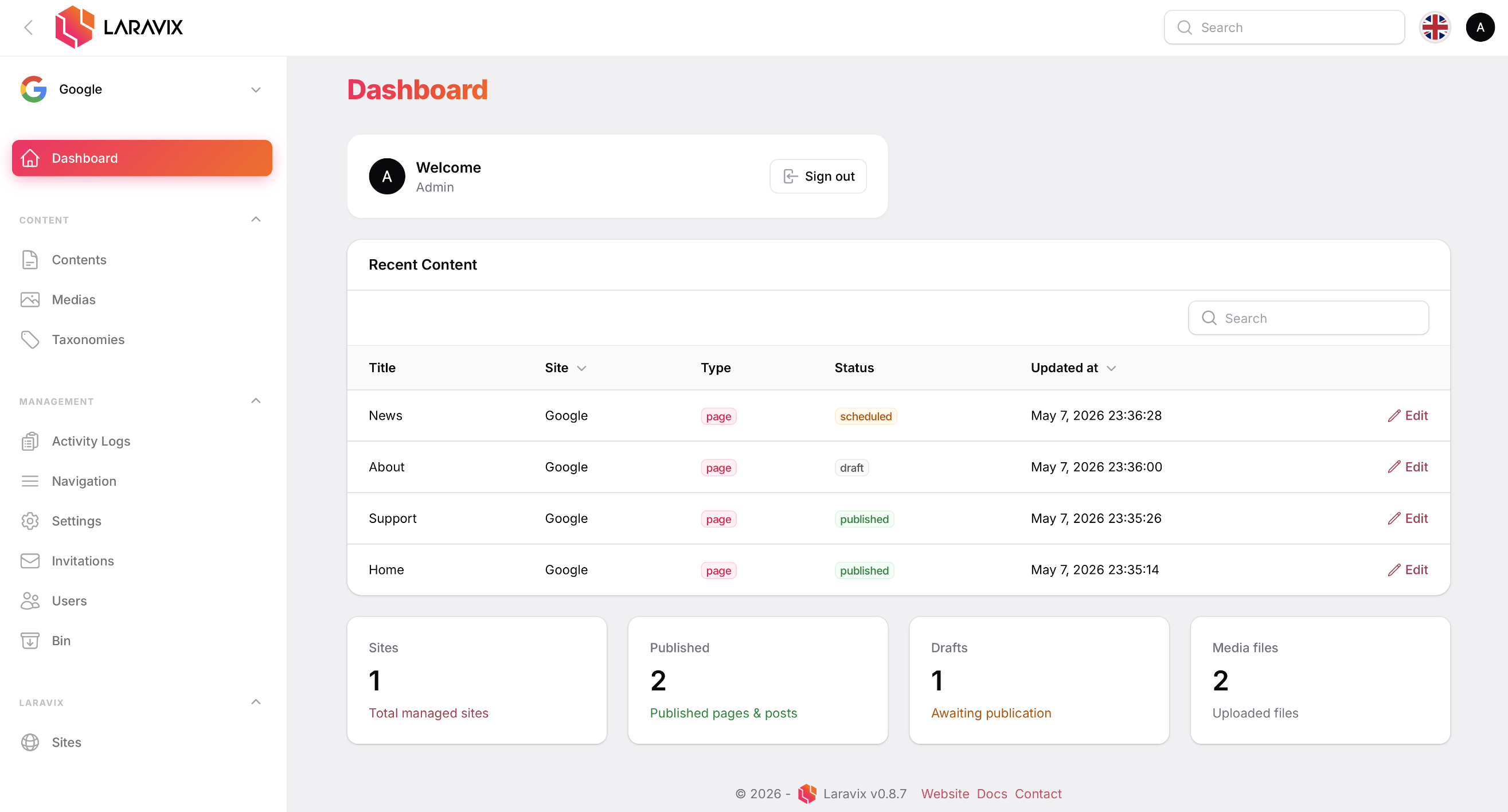 Laravix admin preview
